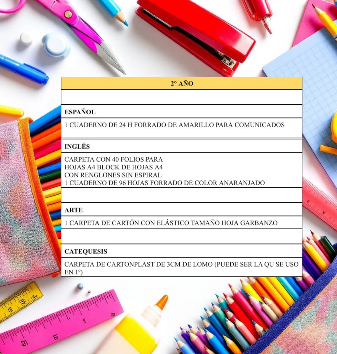 Lista de Materiales Completa para el Colegio Fátima 2º año 2026 (Español, Inglés, Arte y Formación en la Fe)