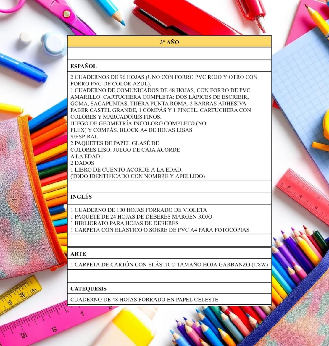 Lista de Materiales Completa para el Colegio Nuestra Señora de Fátima 3º año 2026 (Español, Inglés, Arte y Formación en la Fe)
