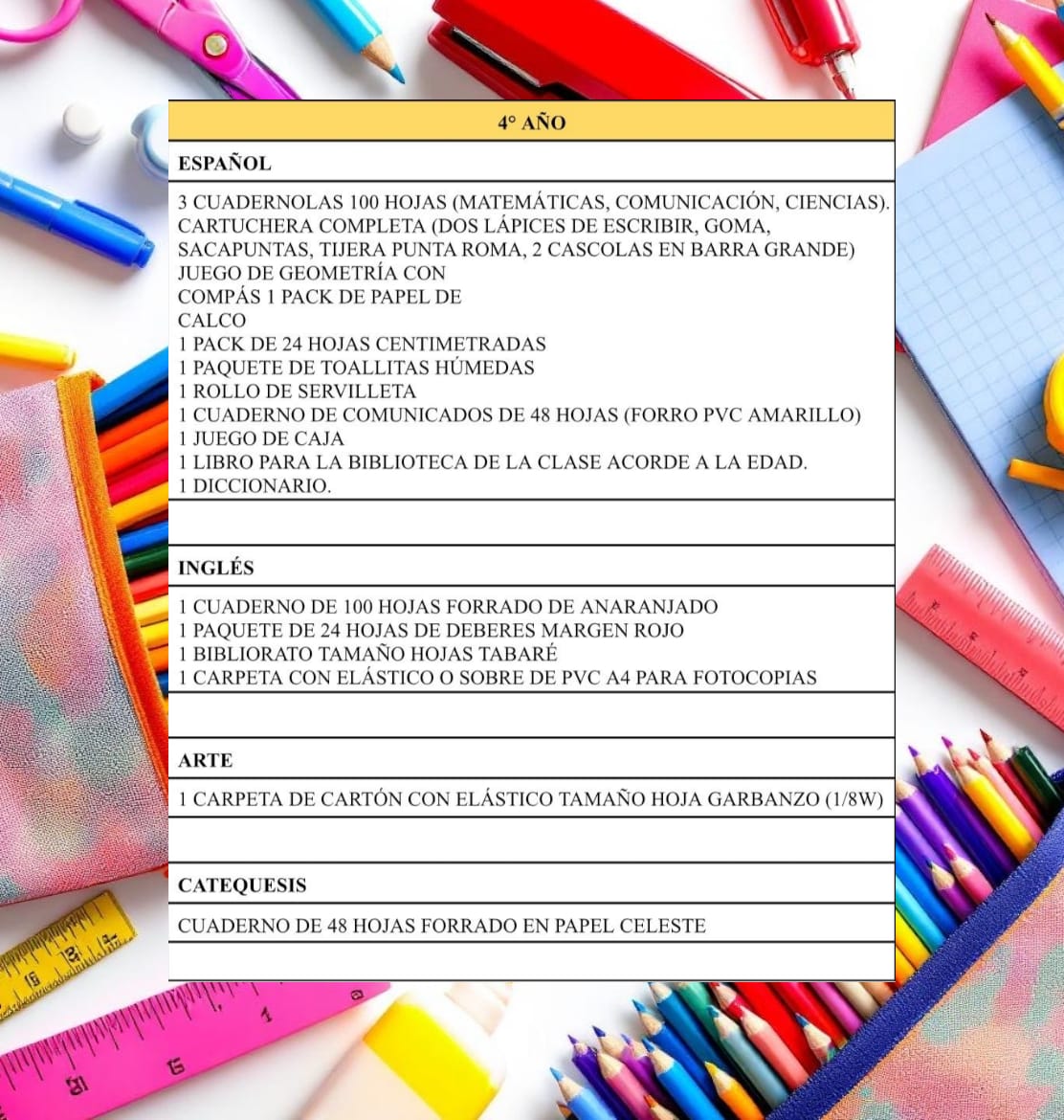 Lista de Materiales Completa para el Colegio Nuestra Señora de Fátima 4º año 2026 (Español, Inglés, Arte y Formación en la Fe)