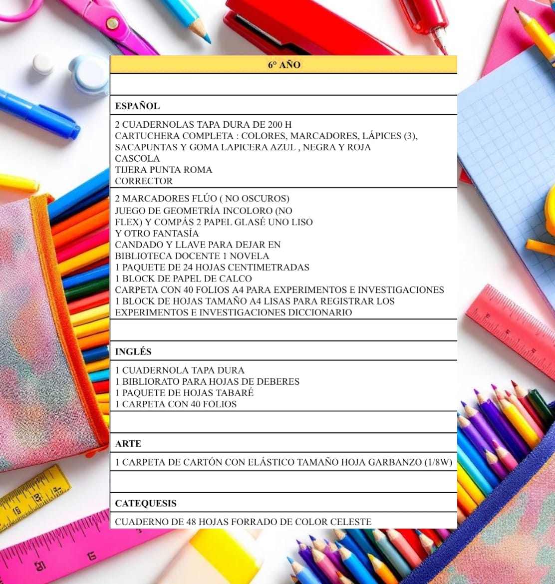 Lista de Materiales Completa para el Colegio Nuestra Señora de Fátima 6º año 2026 (Español, Inglés, Arte y Formación en la Fe)