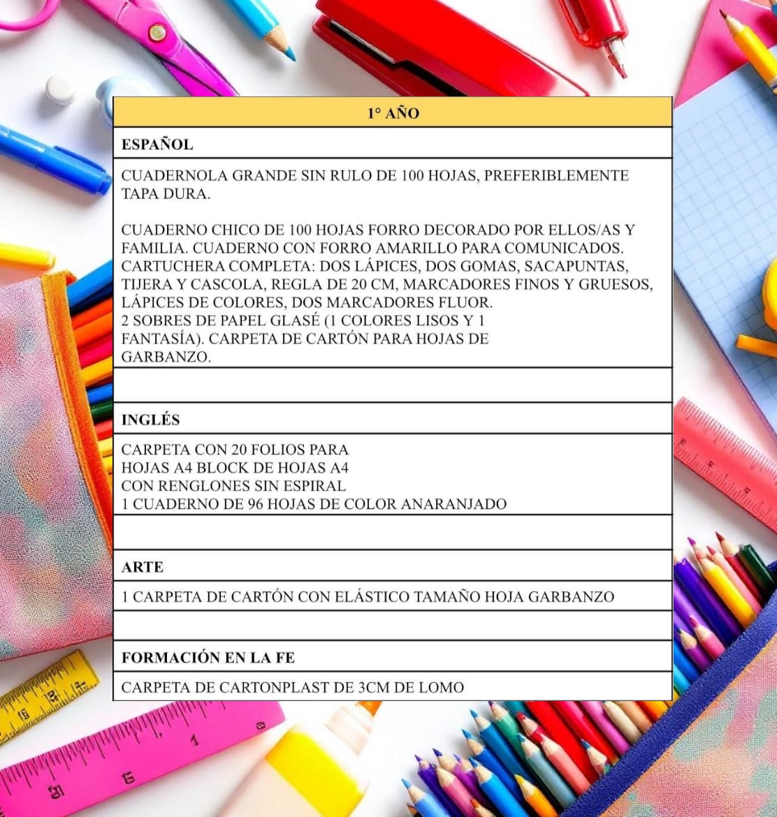 Lista de Materiales Completa para el Colegio Nuestra Señora de Fátima 1º año (Español, Inglés, Arte y Formación en la Fe) 2026