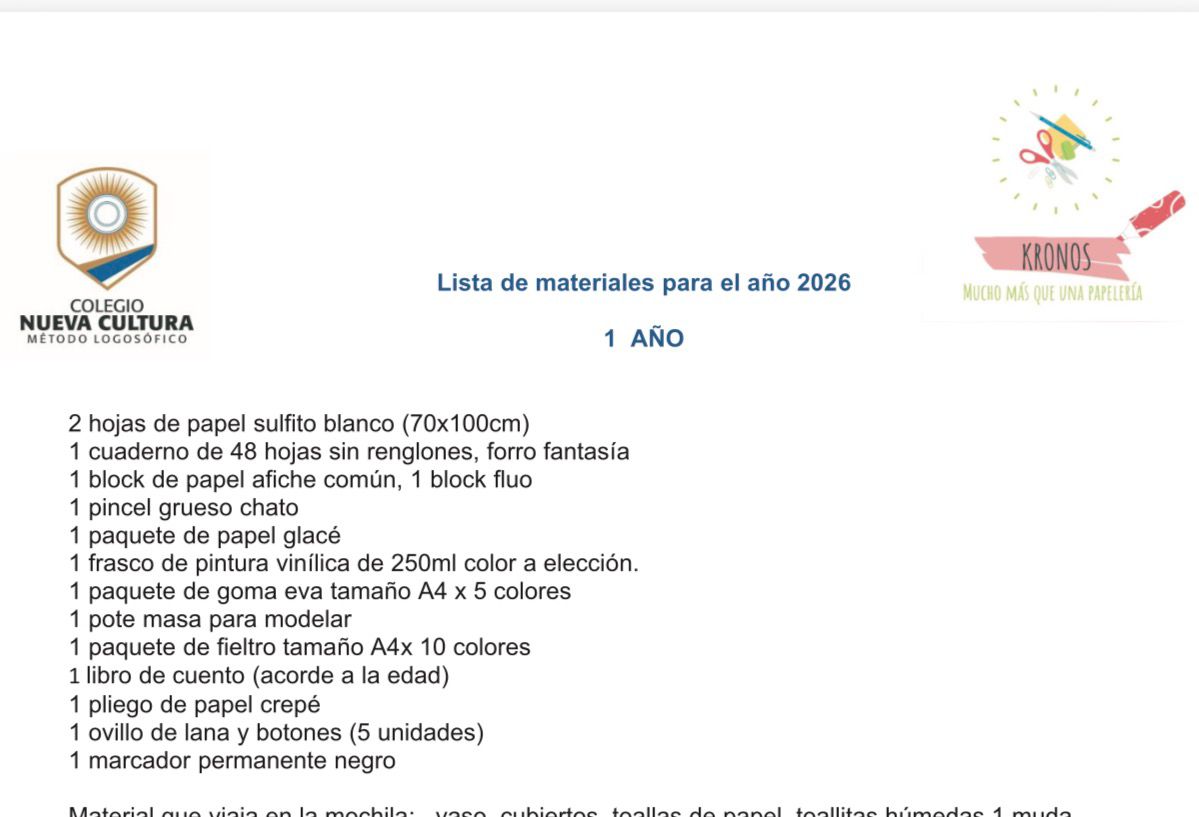 Materiales Completa Nueva Cultura 2026 Nivel 1 Año