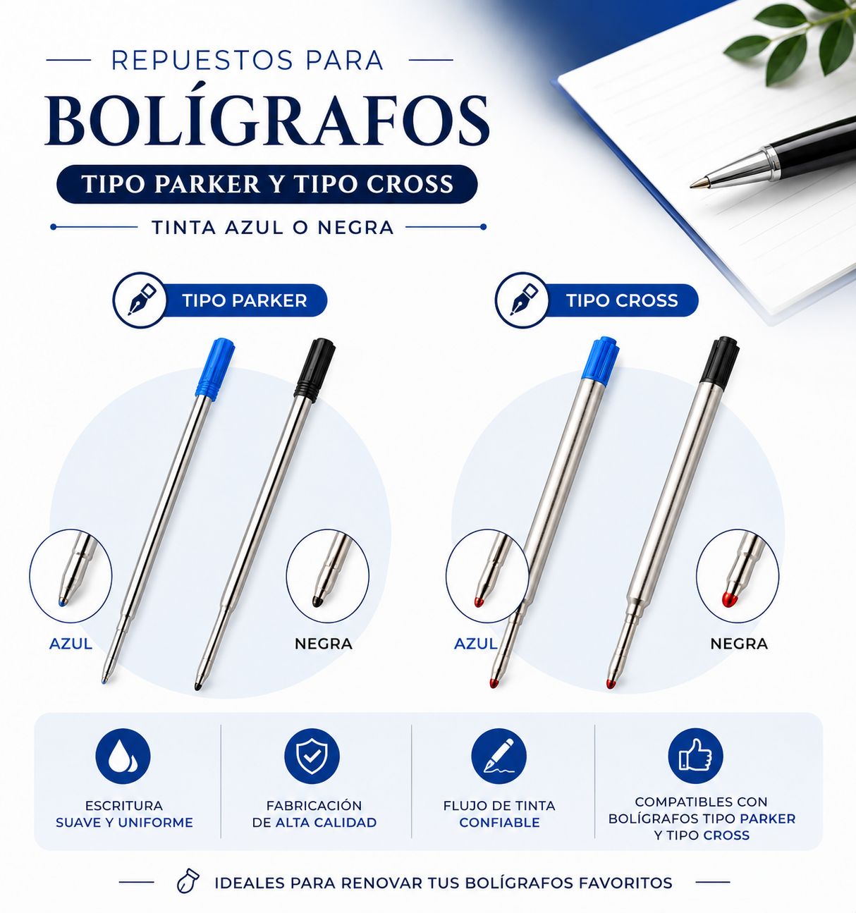 Repuestos para bolígrafos tipo Parker o Cross